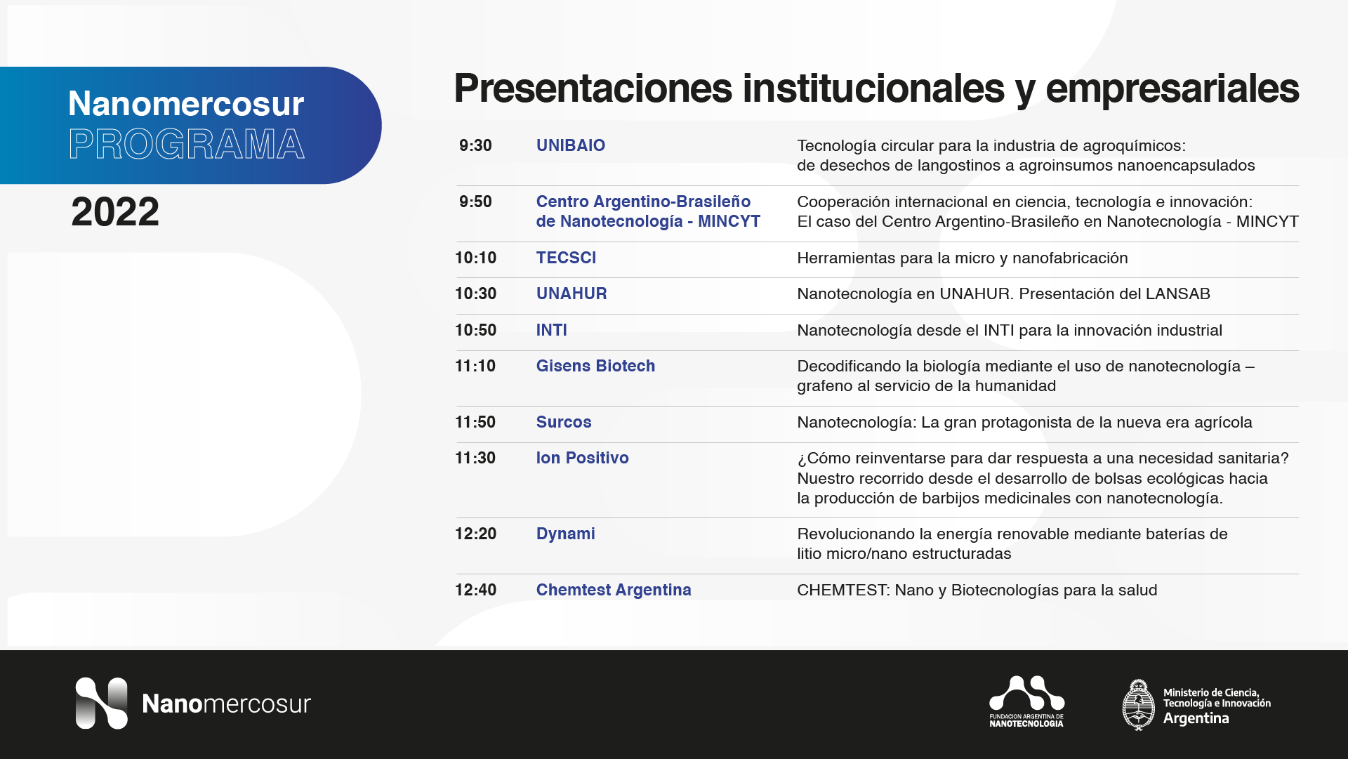 Programa Nanomercosur